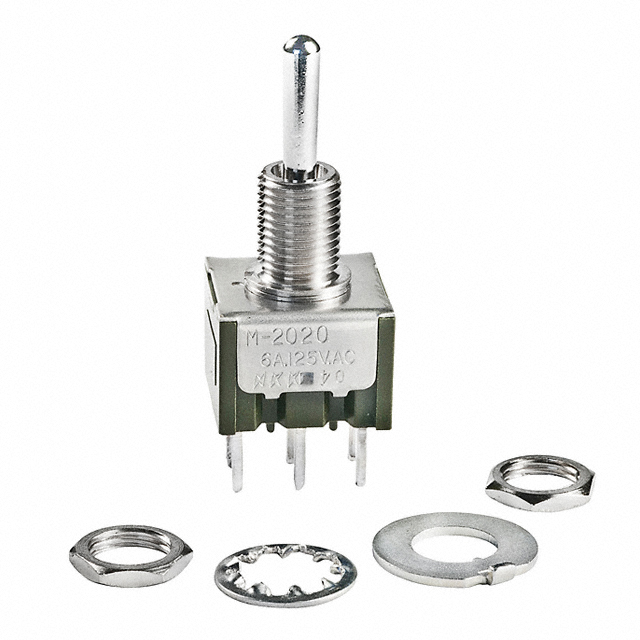 M2024SS1W03 - M2024SS1W03