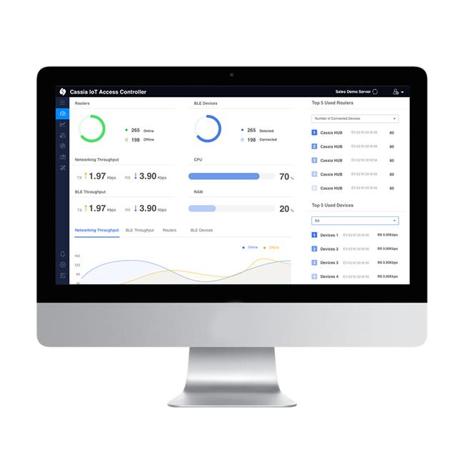 S2000-KIT-CLD - E-1000-KIT