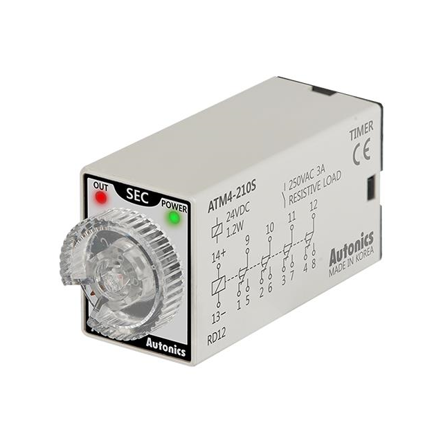 ATM4-210S - ATM4-210S