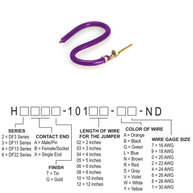 H3AXG-10105-V4 - H3AXG-101xx-V4
