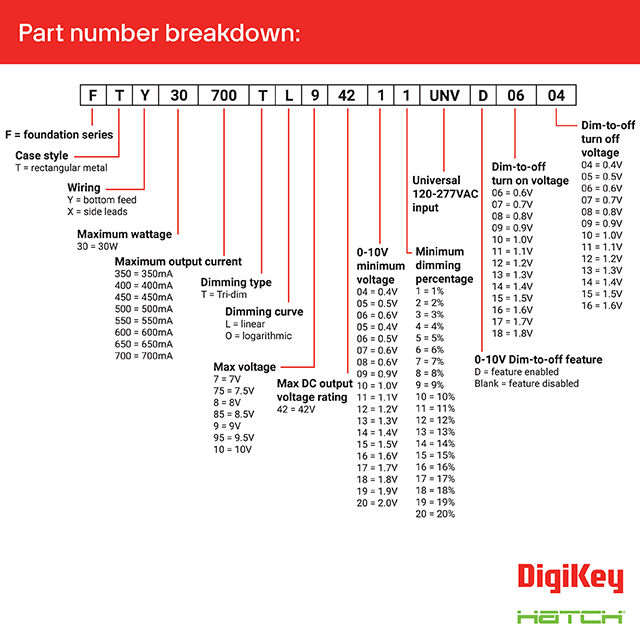 FTX30-0700TO10-42181-UNV-D1813 - FTX30-0350TL10-422010-UNV