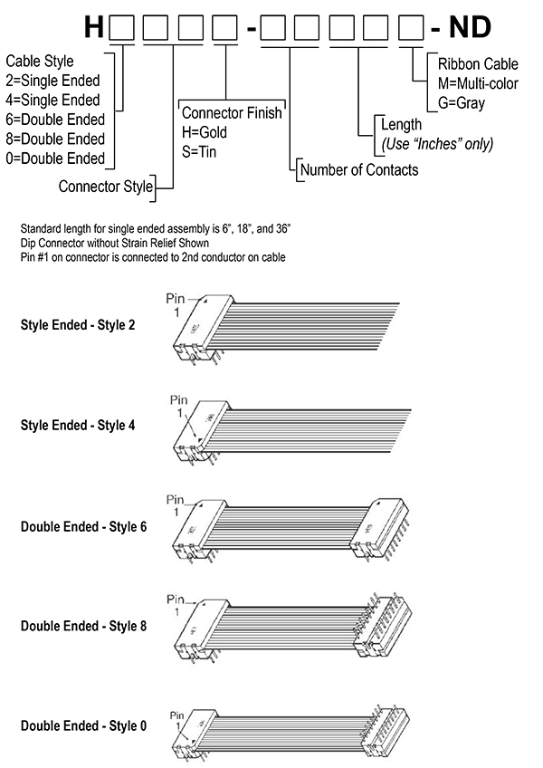 H8PPS-4018G - Part Number Breakdown Assmann