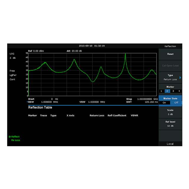 T3SA3000-RFM - T3SA3000-RFM