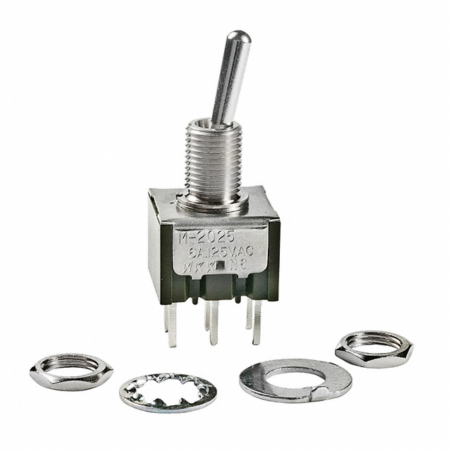 M2025SS1W03 - M2025SS1W03