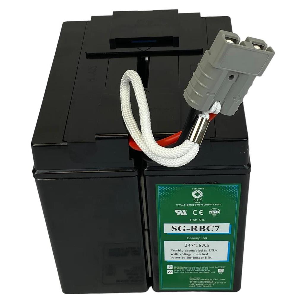 SG-RBC7-1025 - SG-RBC7-1036