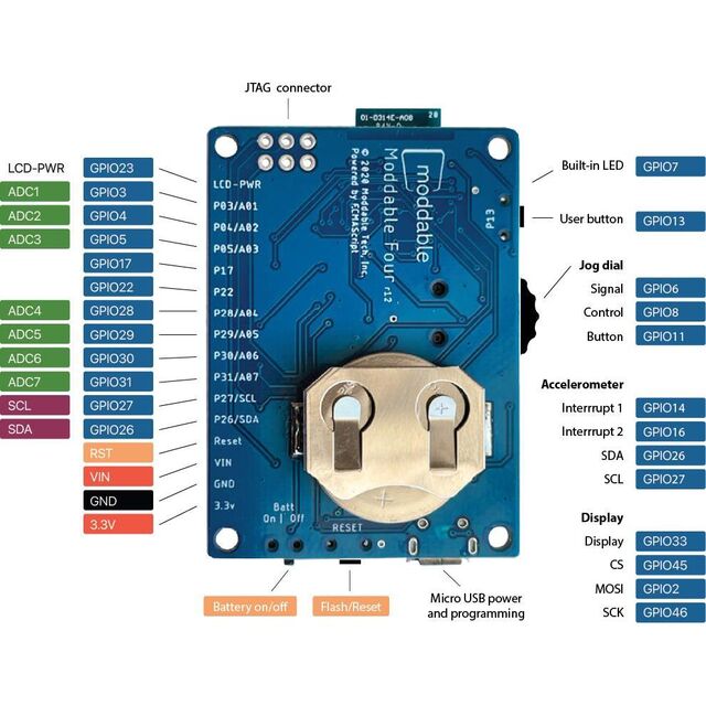 MOD4-0001.0 - MOD4-0001.0