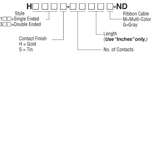 H3WWH-6418G - Part Number Breakdown