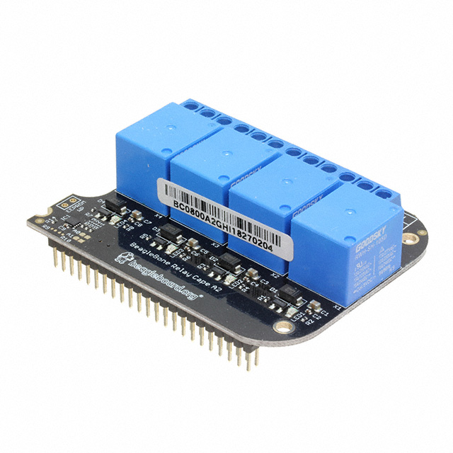 RLYCPE-BBBCAPE - RLYCPE-BBBCAPE