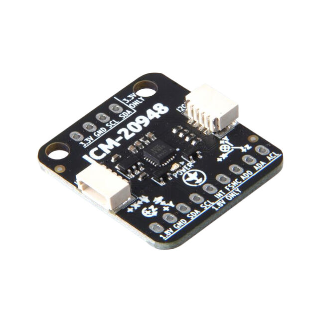 LNGSZO_AAA - LNGSZO_AAA