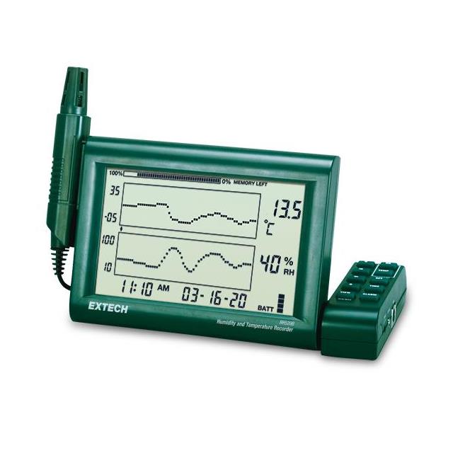 RH520B-NIST - RH520B