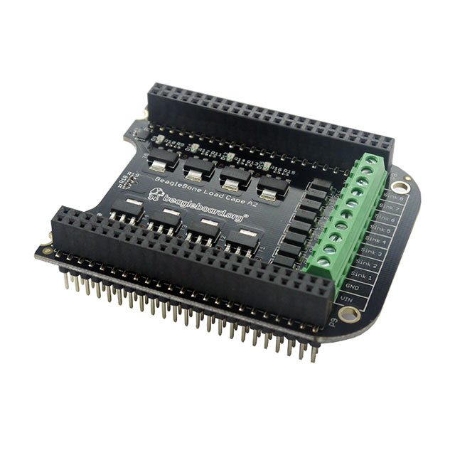 LODCPE-BBBCAPE - LODCPE-BBBCAPE