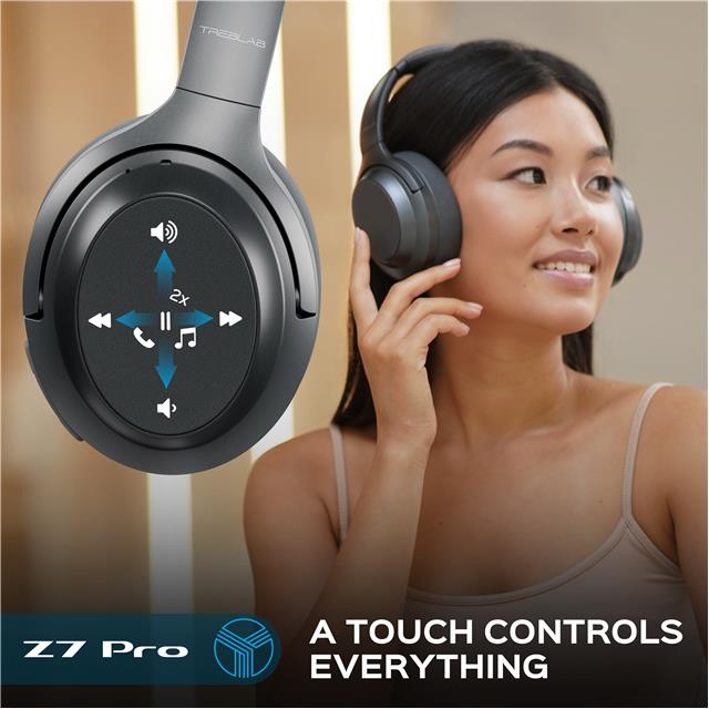 Z7-PRO - Z7-PRO