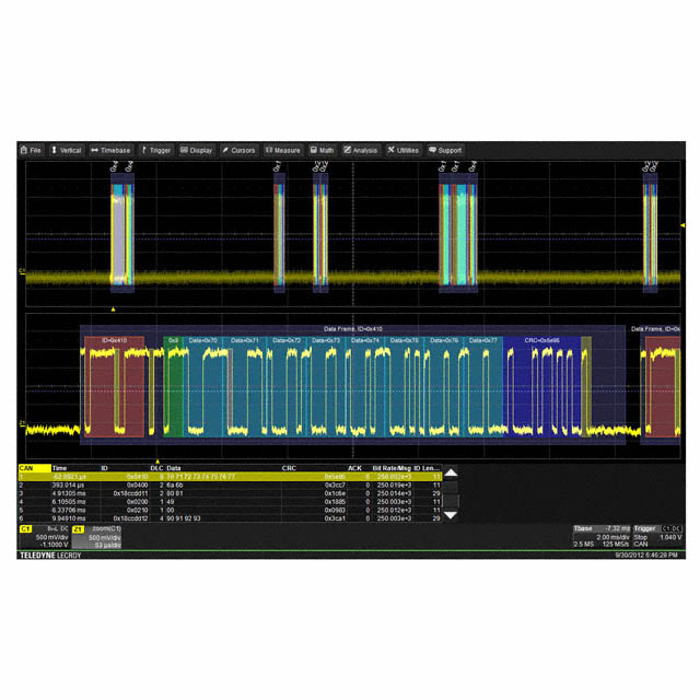 HDO4K-CANBUS TD - HDO4K-CANBUS TD