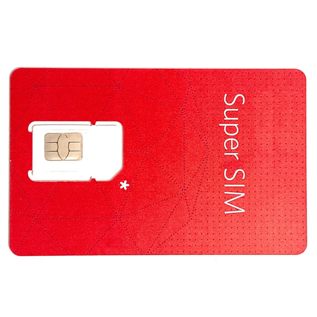 GLOBALSIMTWILIO - GLOBALSIMTWILIO