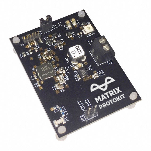 MCRY-PROTOKIT - MCRY-PROTOKIT