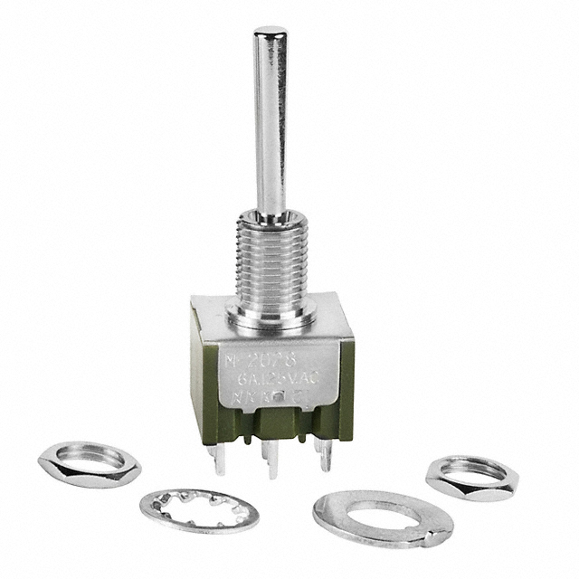 M2028Q2S1W01 - M2028Q2S1W01