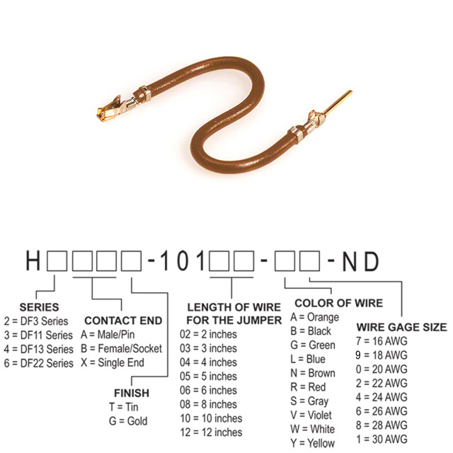 H3ABG-10103-N6 - H3ABG-10112-N6-ND