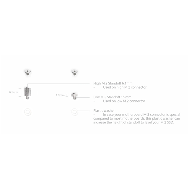 L02-M2G-KIT - L02-M2G-KIT