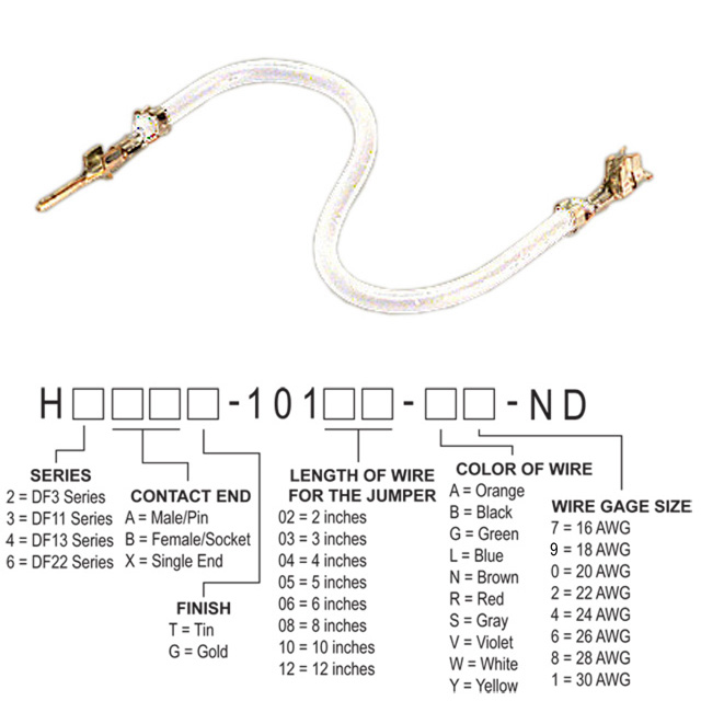 H2ABT-10105-W6 - H2ABT-10112-W6-ND