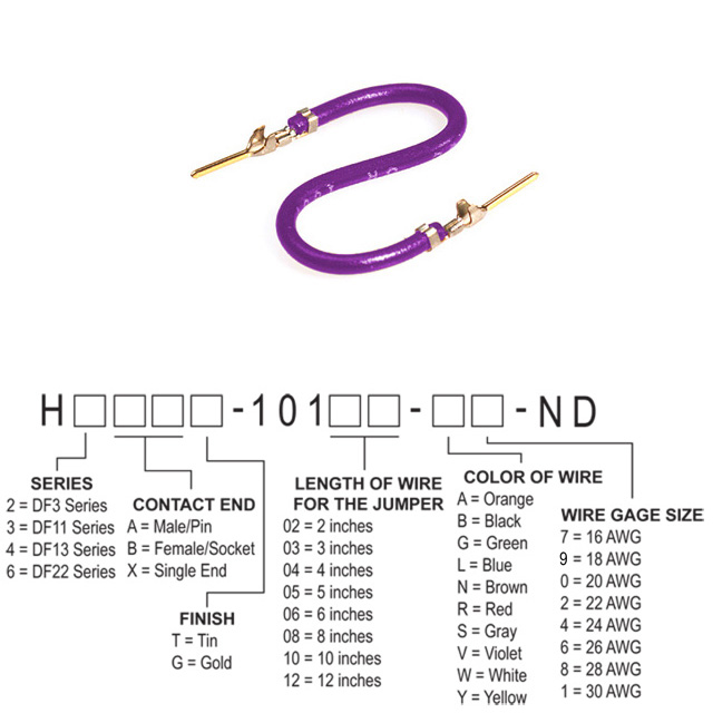 H3AAG-10112-V4 - H3AAG-101xx-V4