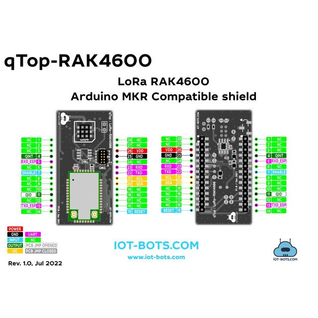 IBT-QTL-AMC-RAK4600 - IBT-QTL-AMC-RAK4600