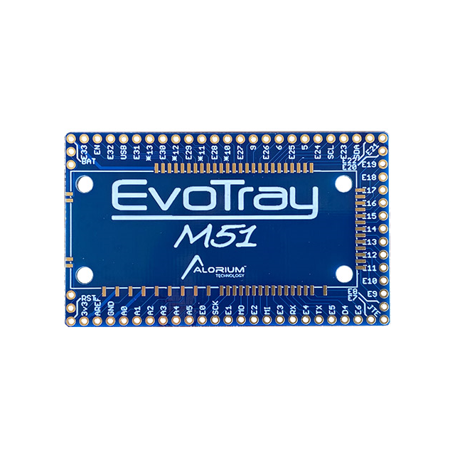 EVOTRAY - EVOTRAY