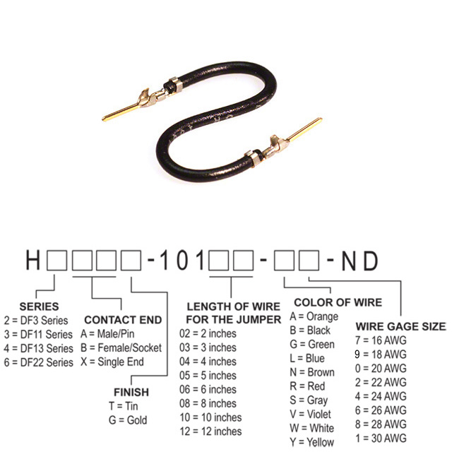 H3AAG-10112-B8 - H3AAG-10112-B8-ND